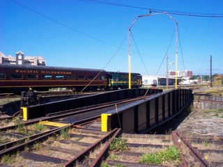 Locomotive turntable